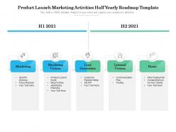 Product launch marketing activities half yearly roadmap template