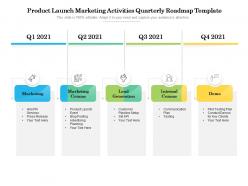 Product launch marketing activities quarterly roadmap template