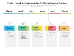 Product launch marketing activities six months roadmap template