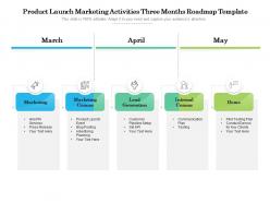Product launch marketing activities three months roadmap template