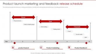 Product Launch Marketing And Feedback Release Schedule