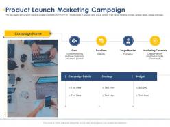 Product launch marketing campaign developing integrated marketing plan new product launch
