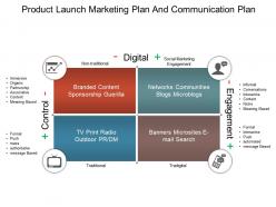 Product launch marketing plan and communication plan ppt diagrams