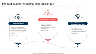 Product Launch Marketing Plan Challenges