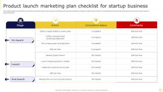 Product Launch Marketing Plan Checklist For Startup Business