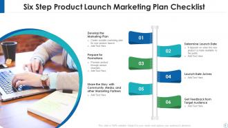 Product Launch Marketing Plan Checklist Powerpoint Ppt Template Bundles