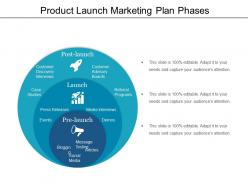 Product launch marketing plan phases ppt icon