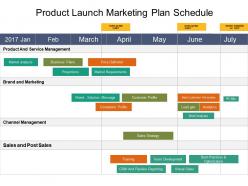 Product launch marketing plan schedule example of ppt