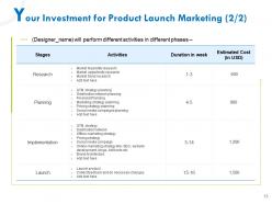 Product launch marketing proposal powerpoint presentation slides