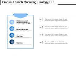 Product launch marketing strategy hr management public relations cpb