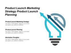 Product launch marketing strategy product launch planning motivation thoughts cpb