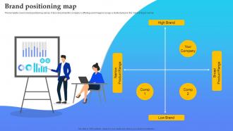Product Launch Plan Brand Positioning Map Branding SS V