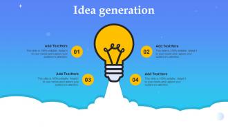 Product Launch Plan Idea Generation Ppt Powerpoint Presentation Diagram Lists Branding SS V