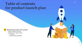 Product Launch Plan Powerpoint Presentation Slides Branding CD V Researched Good