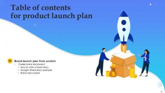 Product Launch Plan Powerpoint Presentation Slides Branding CD V Compatible Unique