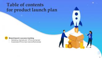 Product Launch Plan Powerpoint Presentation Slides Branding CD V Multipurpose Unique