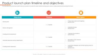 Product Launch Plan Timeline And Objectives