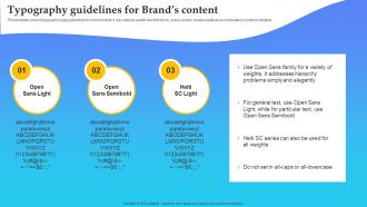 Product Launch Plan Typography Guidelines For Brands Content Branding SS V