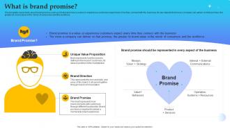 Product Launch Plan What Is Brand Promise Ppt Powerpoint Presentation Visuals Branding SS V