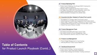 Product Launch Playbook Table Of Contents Ppt Powerpoint Presentation Slides Aids