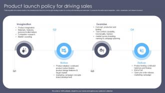 Product Launch Policy For Driving Sales