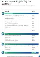 Product Launch Program Proposal Cost Sheet One Pager Sample Example Document