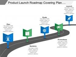Product Launch Roadmap Covering Plan Goals Systems Promotion
