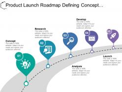 Product launch roadmap defining concept research analysis develop