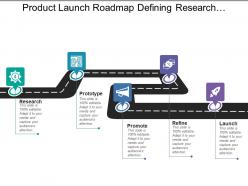 Product launch roadmap defining research prototype promote refine