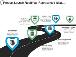 Product Launch Roadmap Represented Idea Generation Concept Testing Evaluation