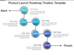Product launch roadmap timeline template powerpoint guide