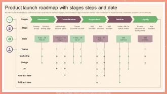 Product Launch Roadmap With Stages Steps And Date