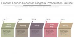 Product launch schedule diagram presentation outline
