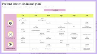 Product Launch Six Month Plan