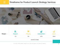Product launch strategy proposal powerpoint presentation slides