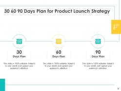 Product launch strategy proposal powerpoint presentation slides