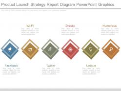 Product launch strategy report diagram powerpoint graphics