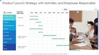 Product launch strategy with activities and employee responsible