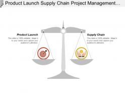 Product launch supply chain project management marketing strategie