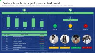 Product Launch Team Performance Dashboard Commodity Launch Management Playbook