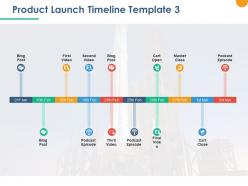 Product launch timeline cart open ppt powerpoint presentation outline themes