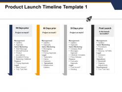 Product launch timeline management finance ppt powerpoint styles slides