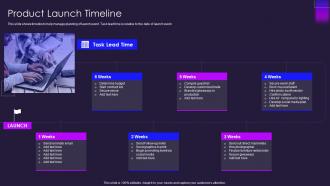 Product launch timeline ppt powerpoint presentation gallery layout
