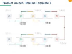 Product launch timeline process ppt powerpoint presentation outline good