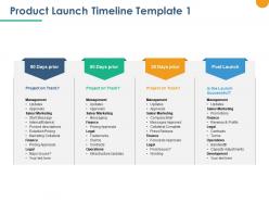 Product launch timeline project on track ppt powerpoint presentation outline graphics
