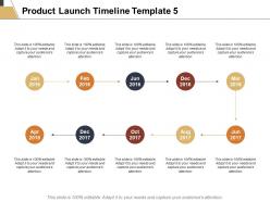 Product launch timeline year process ppt powerpoint presentation layouts visual aids
