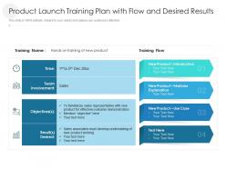 Product Launch Training Plan With Flow And Desired Results