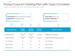 Product Launch Training Plan With Topics Covered