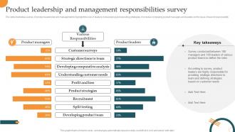 Product Leadership And Management Responsibilities Survey