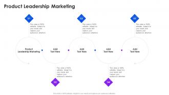 Product Leadership Marketing In Powerpoint And Google Slides Cpb